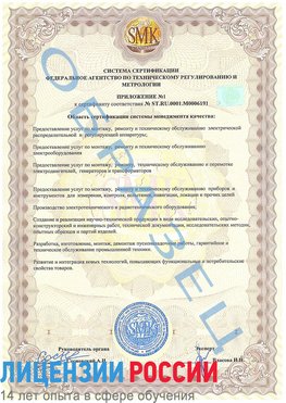 Образец сертификата соответствия (приложение) Сысерть Сертификат ISO 50001